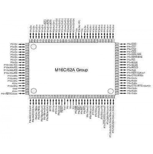 M30624FGAFPU5 - 16-BIT SINGLE-CHIP M16C series - Package: 100P6S-A